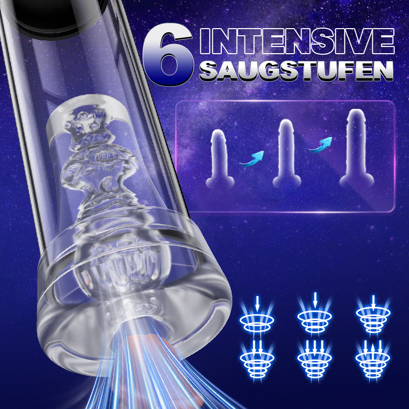 2IN1 Penispumpe 6 Saugmodi Schwarze Matte Textur YINGJUE ACMEJOY-De 2IN1 Penispumpe 6 Saugmodi Schwarze Matte Textur YINGJUE ACMEJOY-De