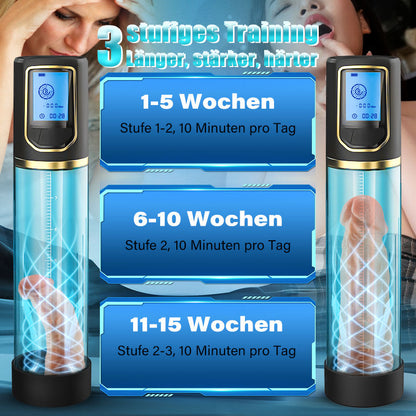 AIS Penispumpe Penistraining 8 Saug-Masturbator ACMEJOY-De AIS Penispumpe Penistraining 8 Saug-Masturbator ACMEJOY-De